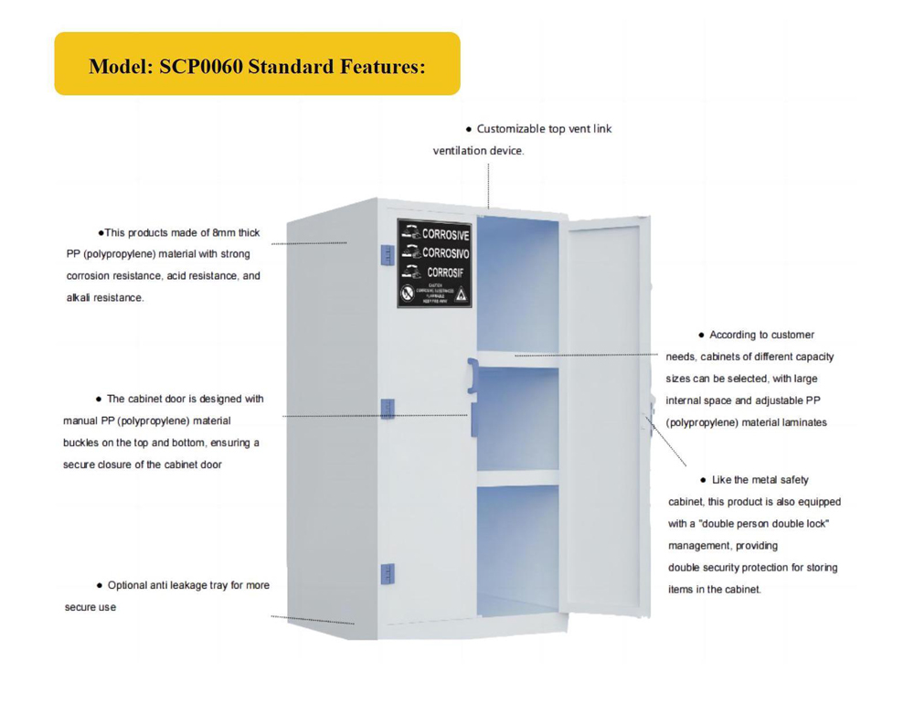 Details of Safe Storage of Highly Corrosive Liquids SCP0045