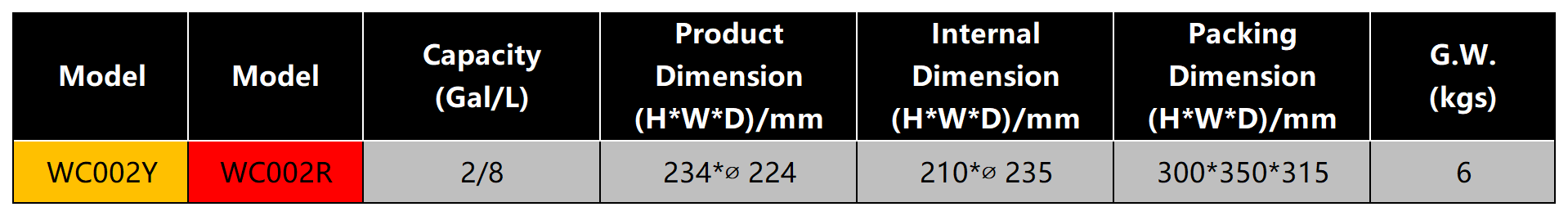 产品信息表格(1)(1)_Sheet29(1).png